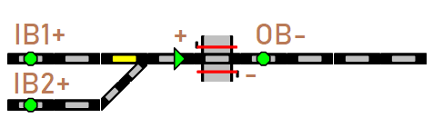 Level Crossing on a converging single unidirectional track